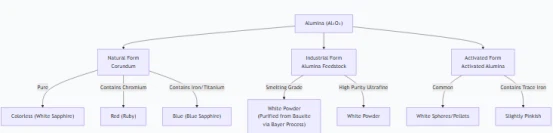 news-554-133 news-554-133